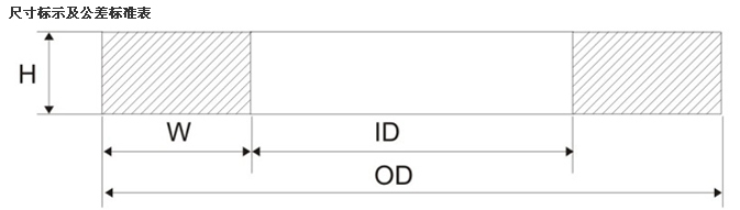 墊圈尺寸標(biāo)識及公差標(biāo)準(zhǔn)表(圖紙-尺寸)